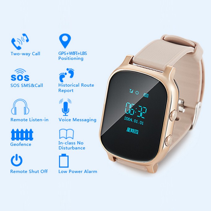 mobile tracker watch
