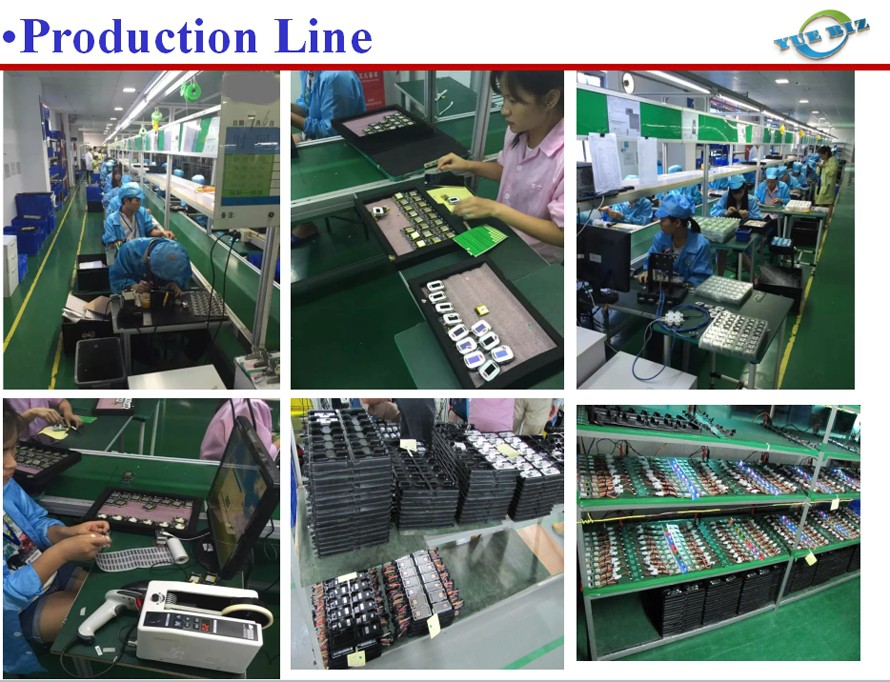GPS Tracker Factory
