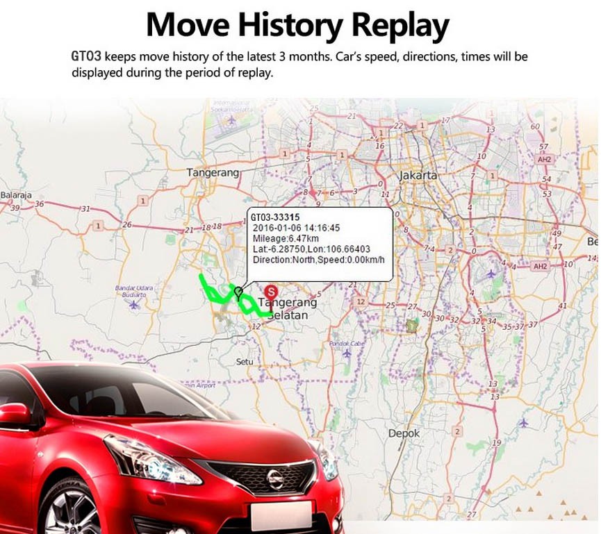 GPS Asset tracker