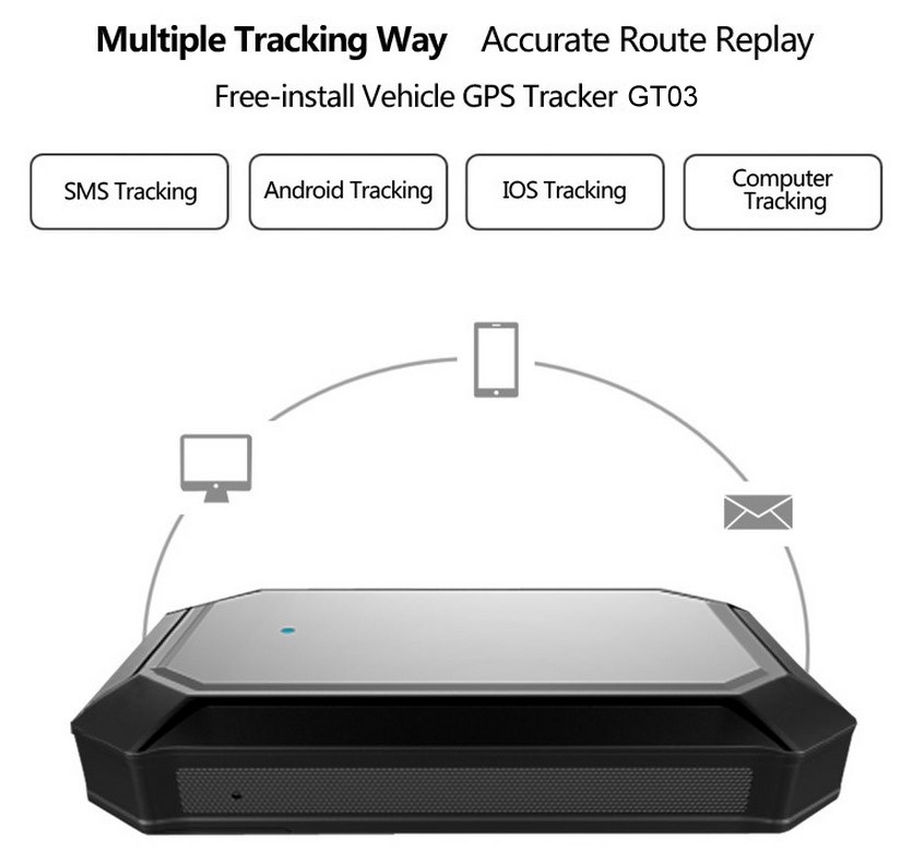 gps mini tracker