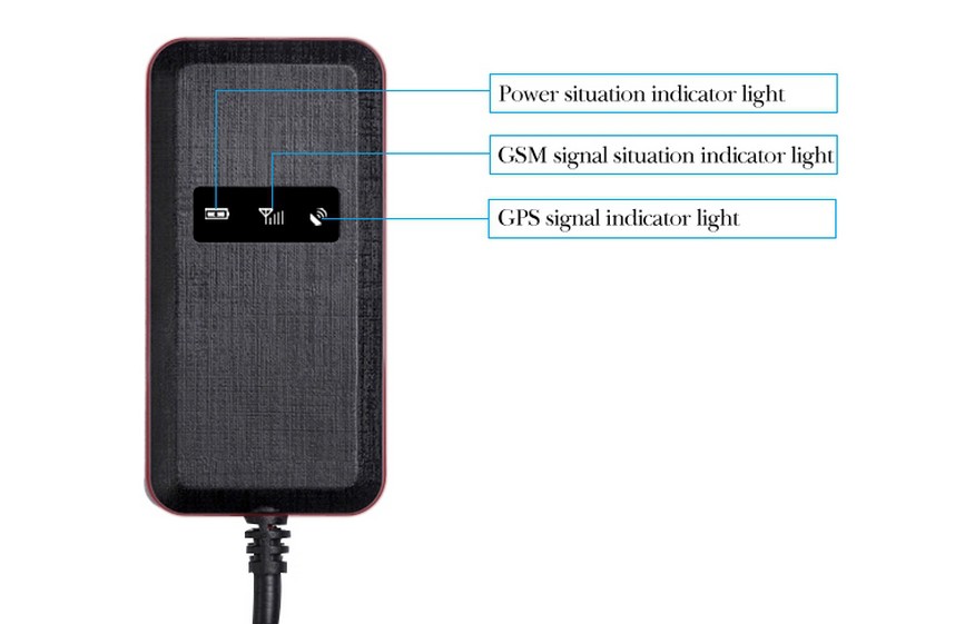 gps phone tracker