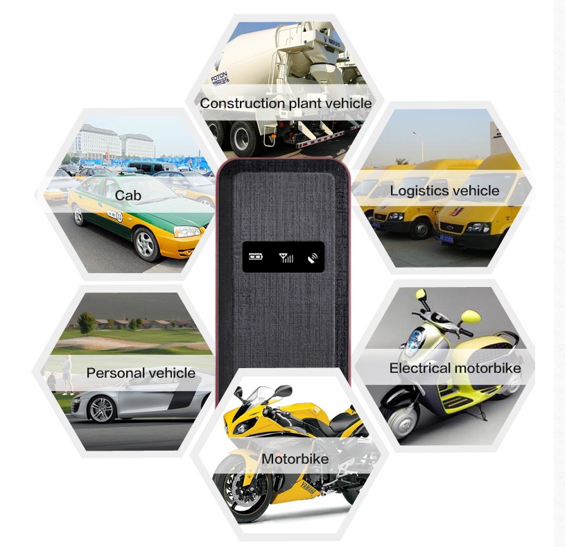 hidden gps tracker car