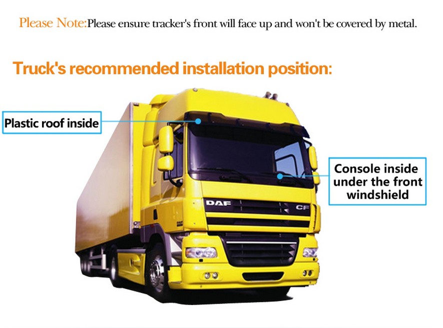 gps tracker for car