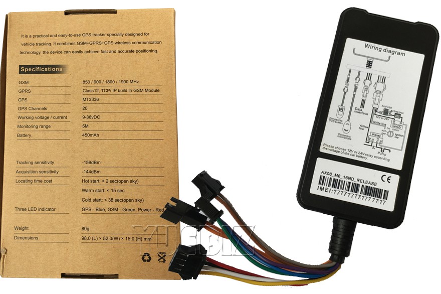 vehicle tracking