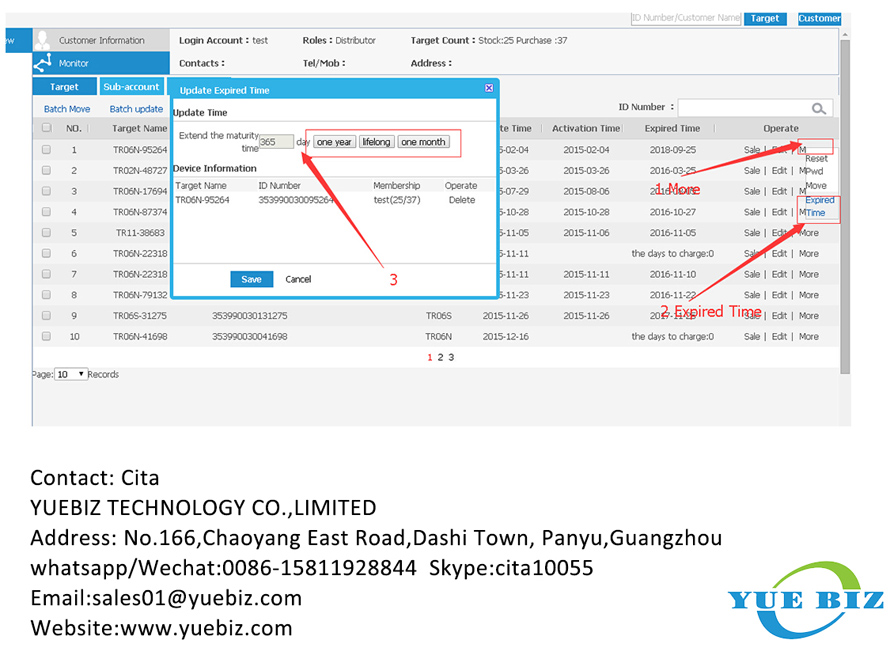 Tracker asset security