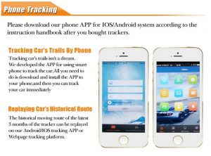 Car Tracker