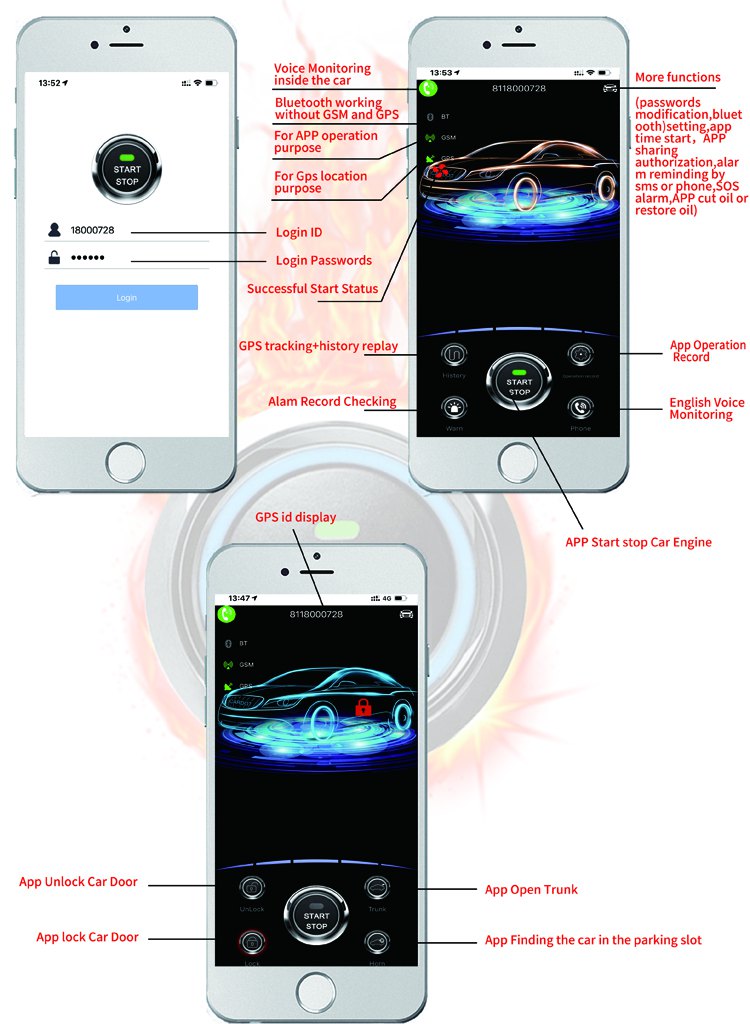 Keyless Entry