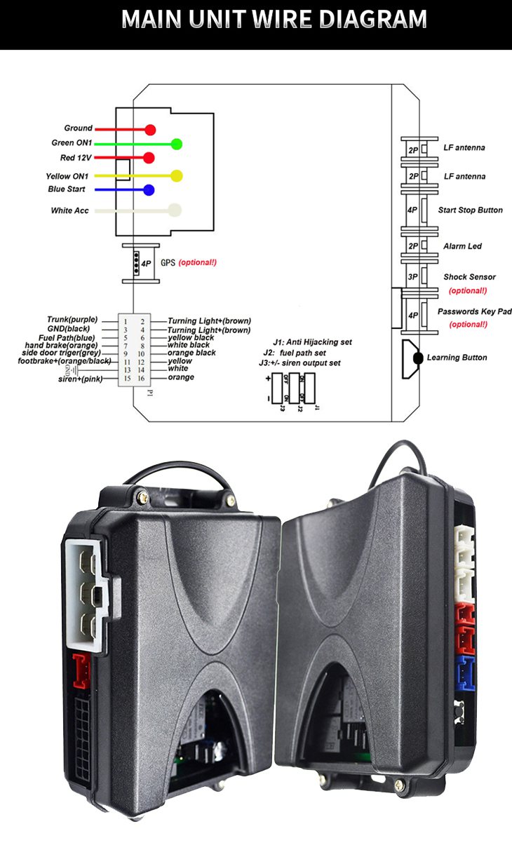 Keyless Entry system