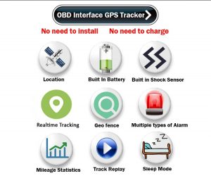 OBD Tracking YB10