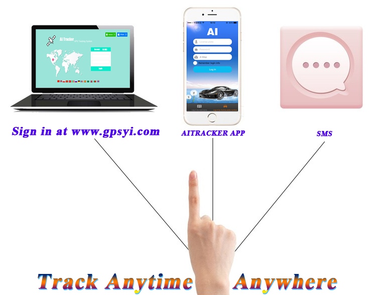 Track Anytime Anywhere