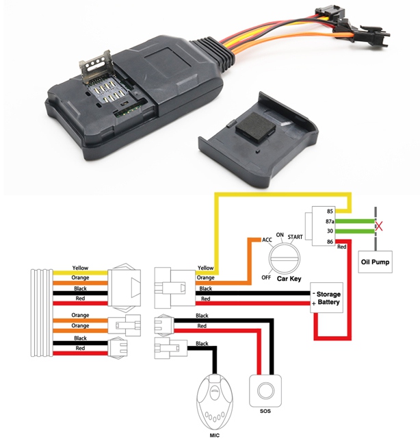 Wire Vehicle Tracker