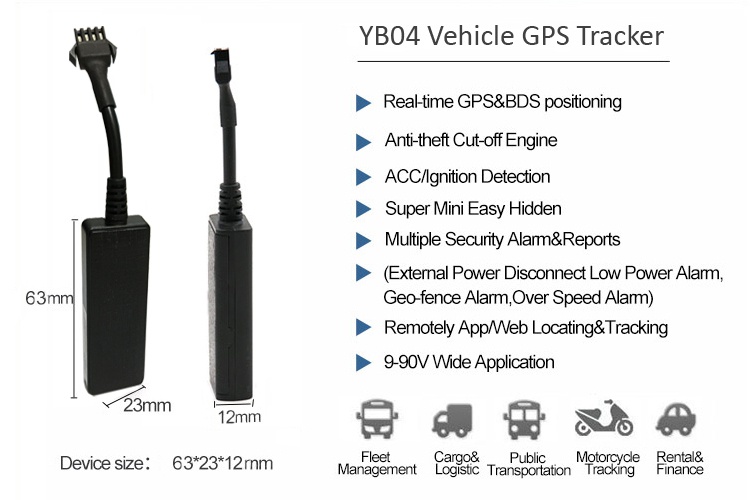 Détecteur de dispositifs cachés sioyaeqe détecteur de traceur gps