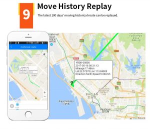 magnet GPS tracking