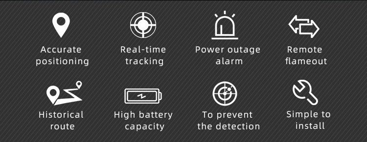 4G Car Locator